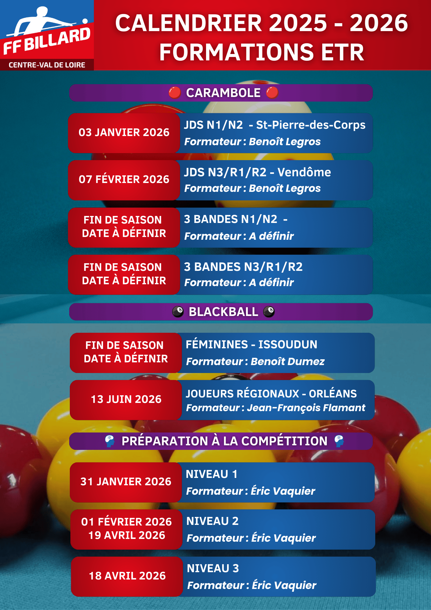 Calendrier formations ETR 