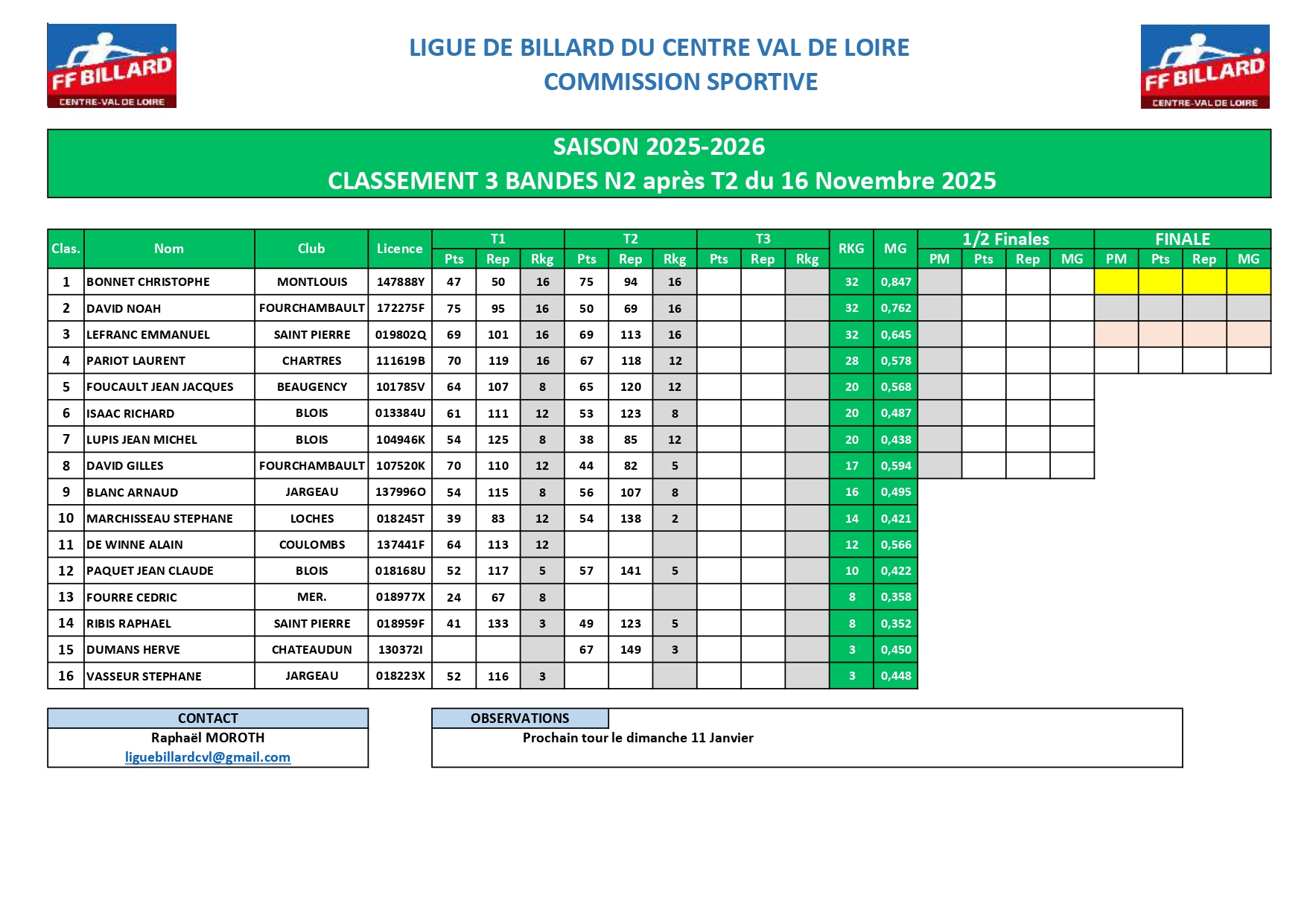 Classement 3 Bandes N2 2025 2026 page 0001