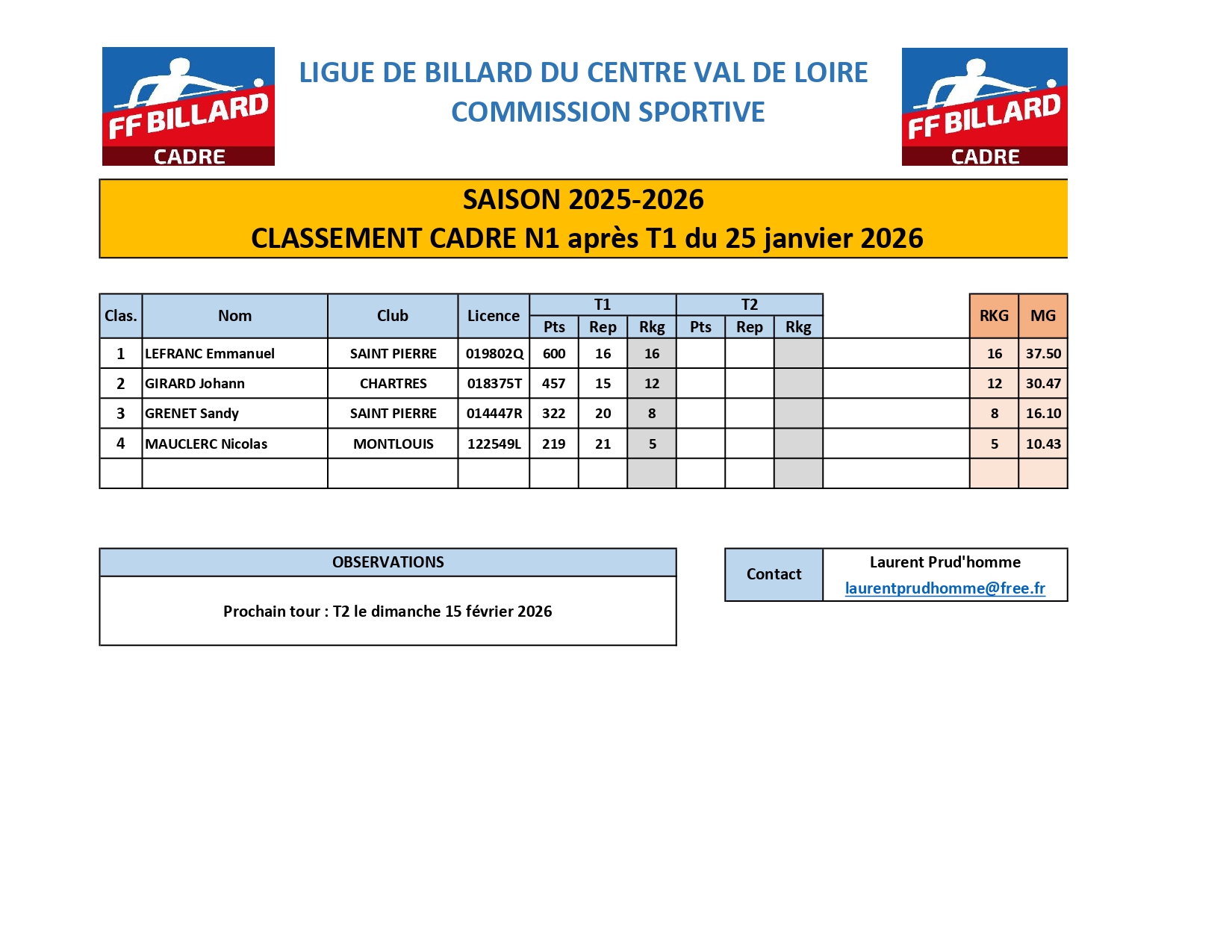 Classement Cadre N1 aprs T1 page 0001