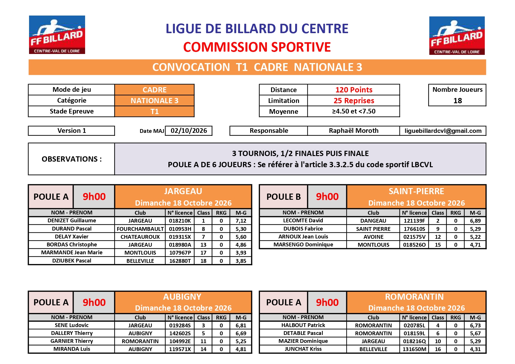 Convocation T1 Cadre N3 18 10 26 page 0001