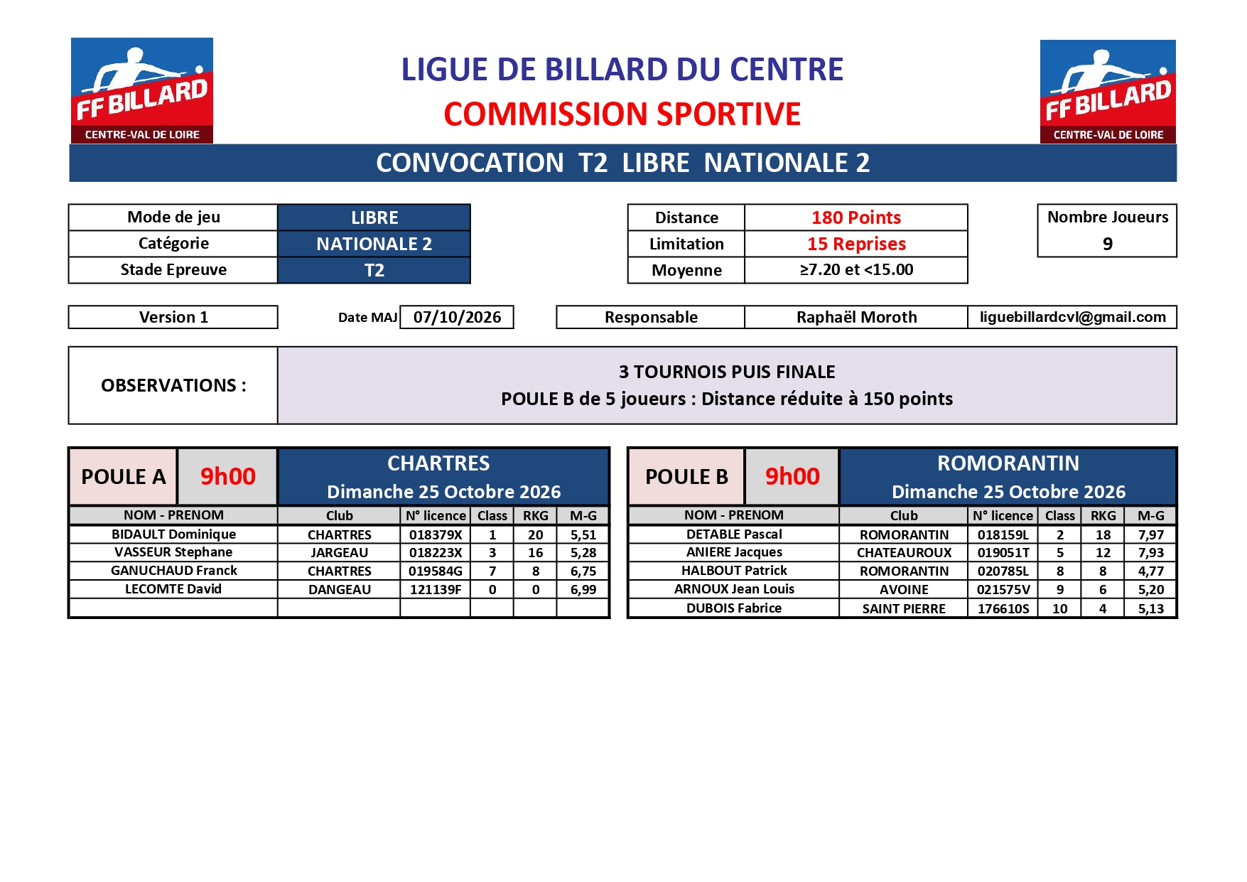 Convocation T2 Libre N2 25 10 26 page 0001