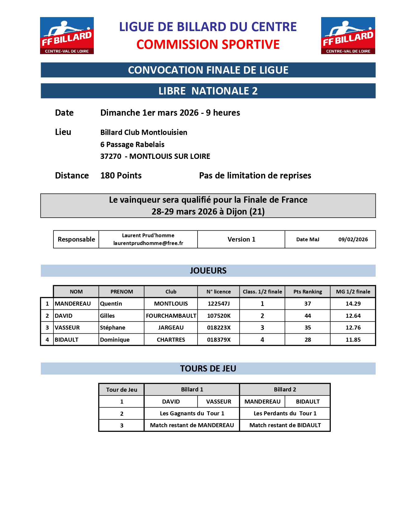 Convocations T5 Finale Libre N2 page 0001