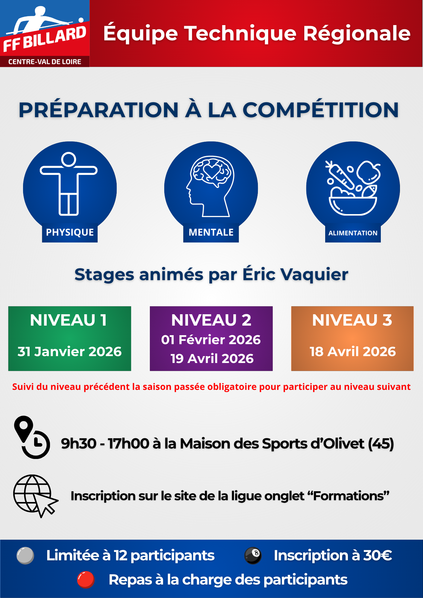 Stage préparation à la compétition 2026